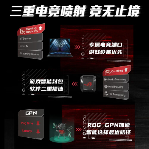 华硕（ASUS）ROG魔方幻三频万兆电竞分布式路由器|全屋覆