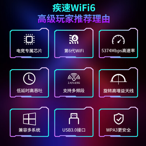 COMFAST CF-972AX千兆免驱动USB无线网卡AX